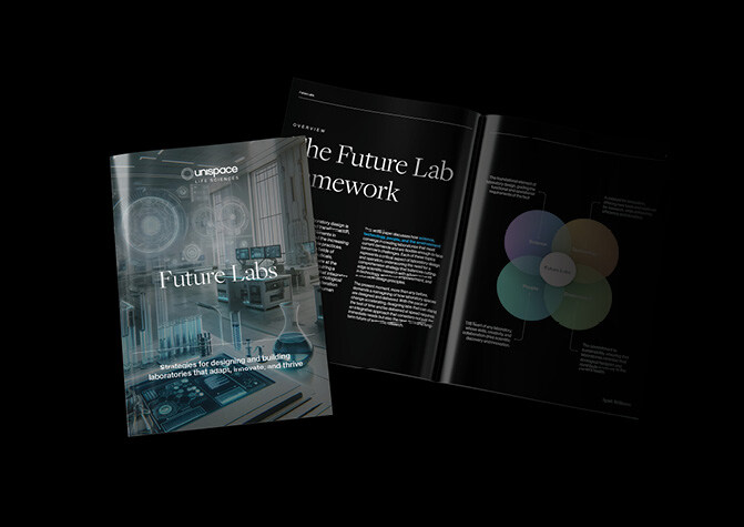 future labs